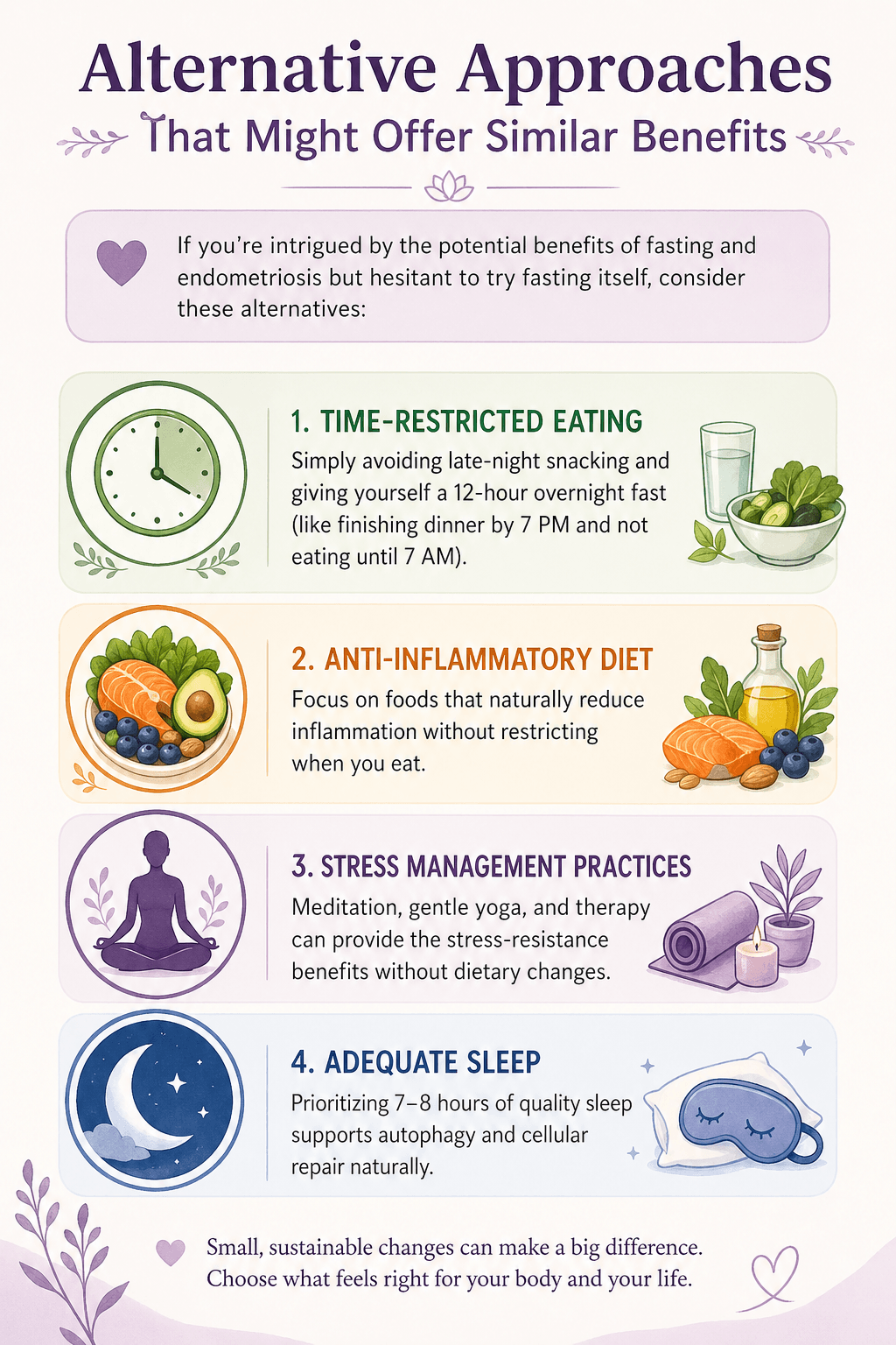 Alternative Approaches to endometriosis fasting