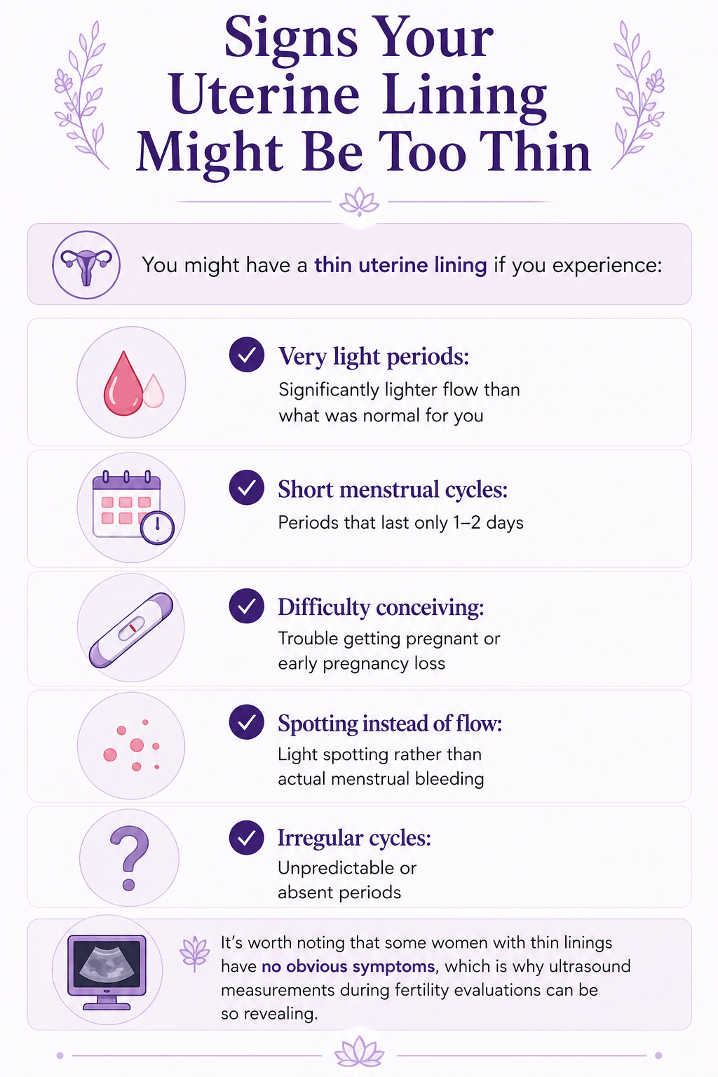 Signs Your Uterine Lining Might Be Too Thin